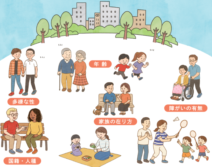 様々な人が暮らしています