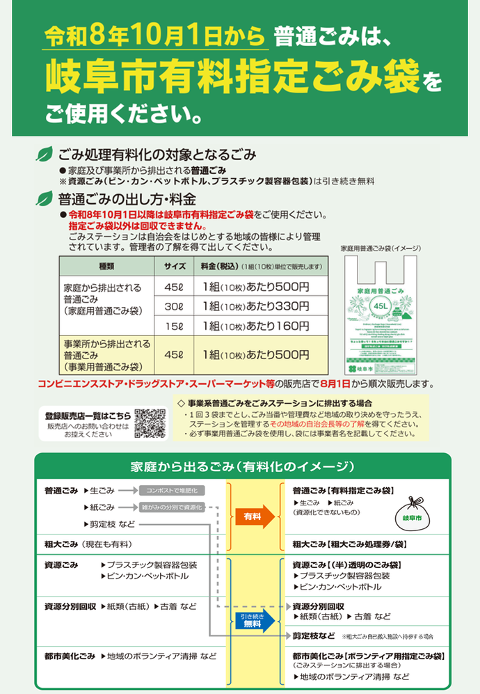 普通ごみは、岐阜市有料指定ごみ袋をご使用ください。