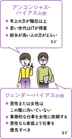 アンコンシャス・バイアスの例 ジェンダー・バイアスの例