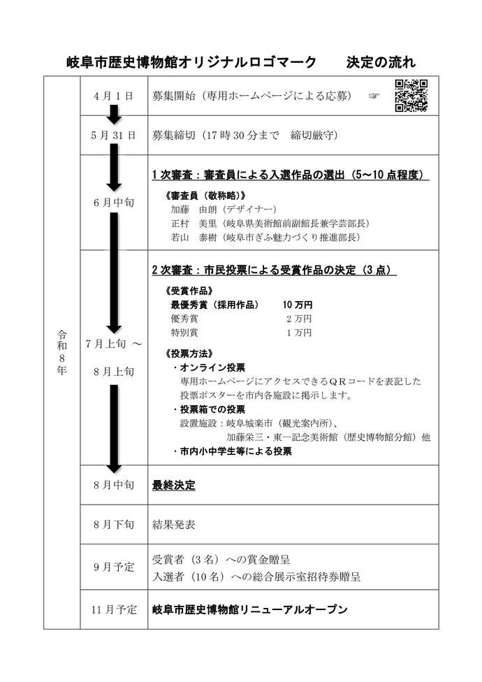 義うh市歴史博物館オリジナルロゴマーク決定の流れ