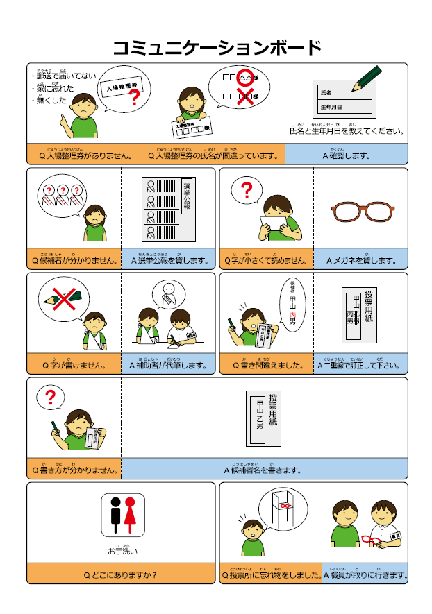コミュニケーションボード