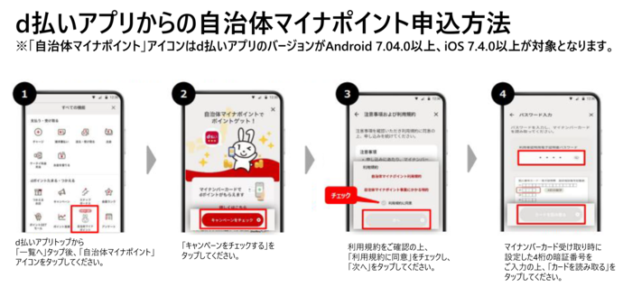 d払い受け取り方法
