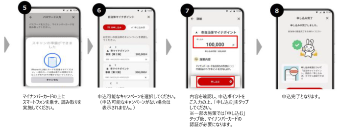 d払い受け取り方法