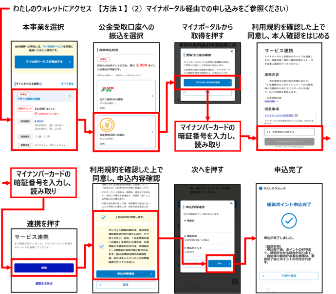 「公金受取口座への振込」での受け取り