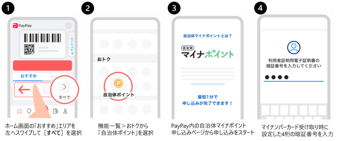 PayPay申込手順