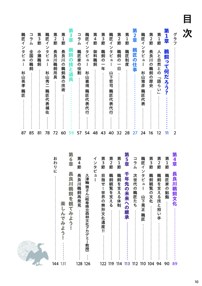 「長良川鵜飼再発見」目次