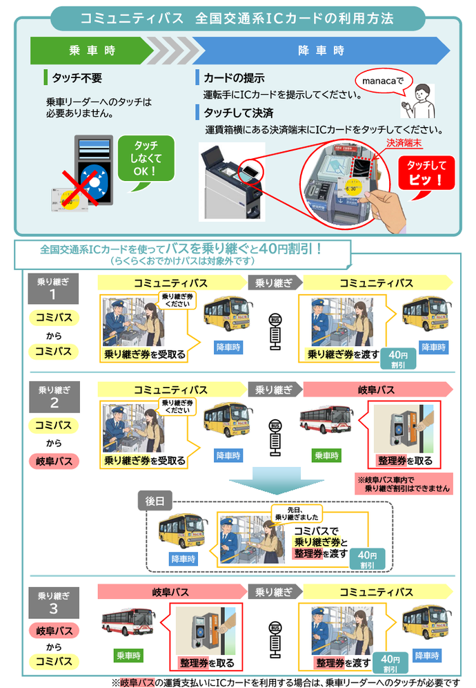 チラシ(裏)
