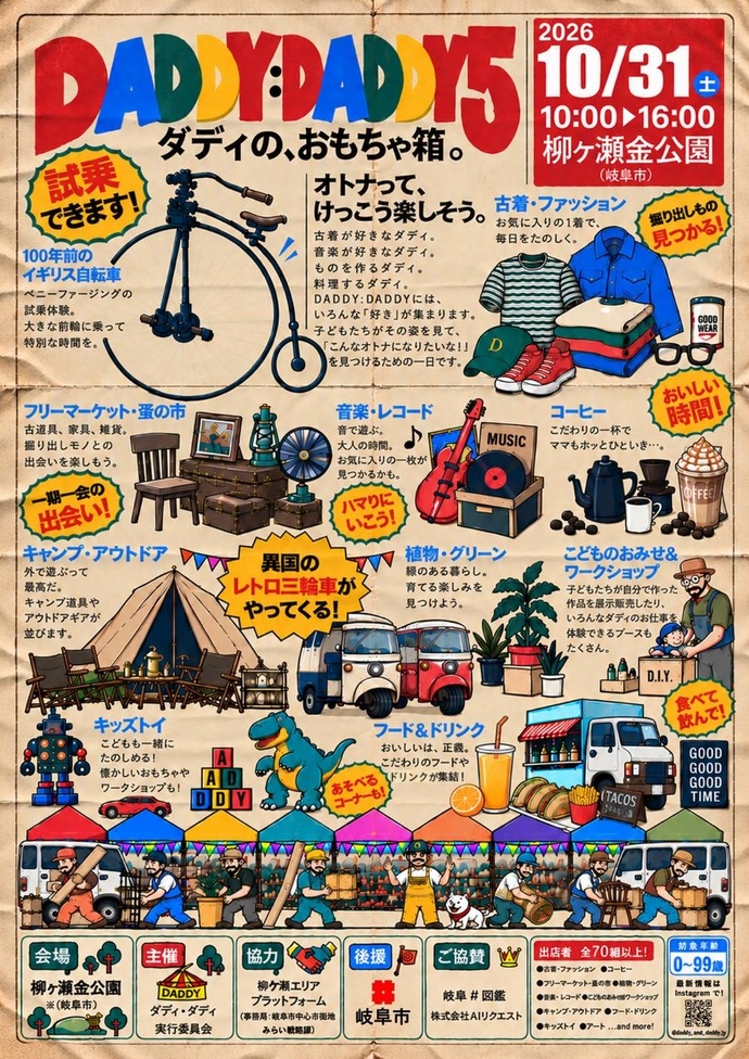 フライヤ－