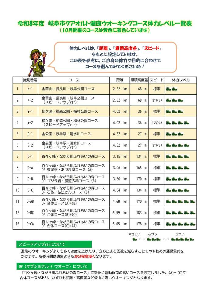 10月チラシ裏面