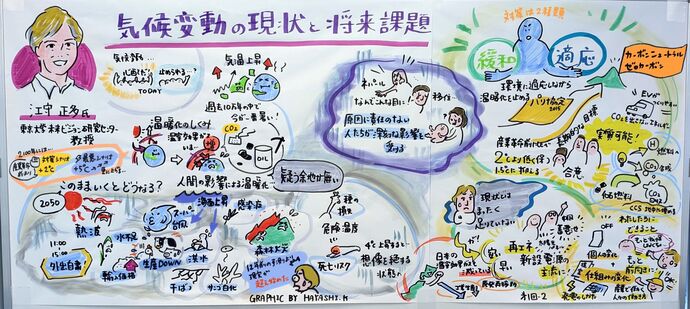 イラスト2