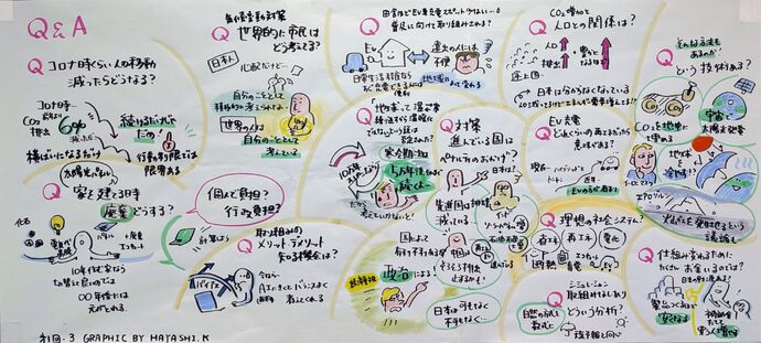 イラスト3