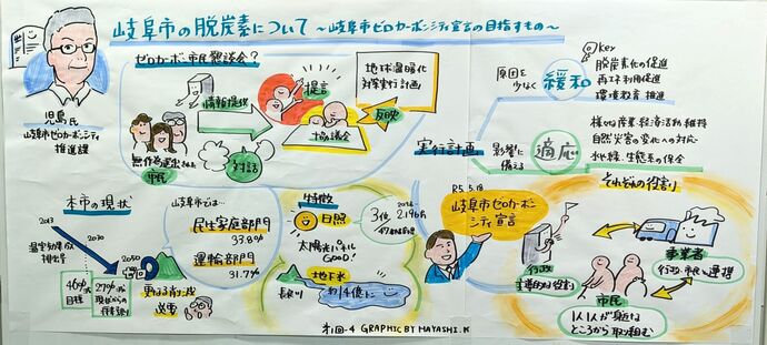 イラスト4