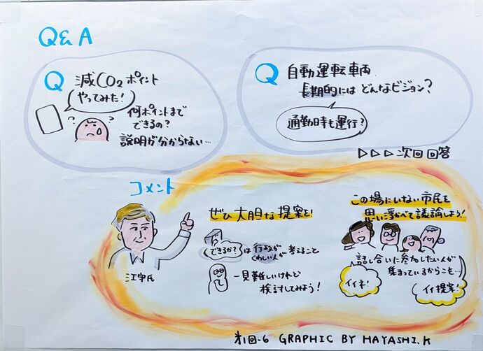 イラスト6
