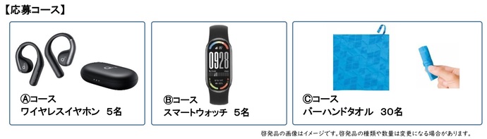 啓発品