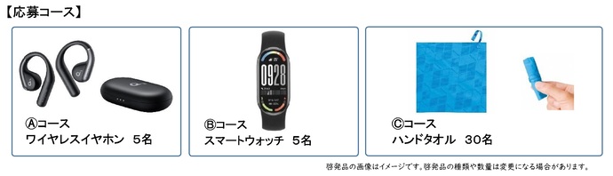 啓発品