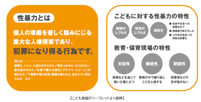 性暴力とは