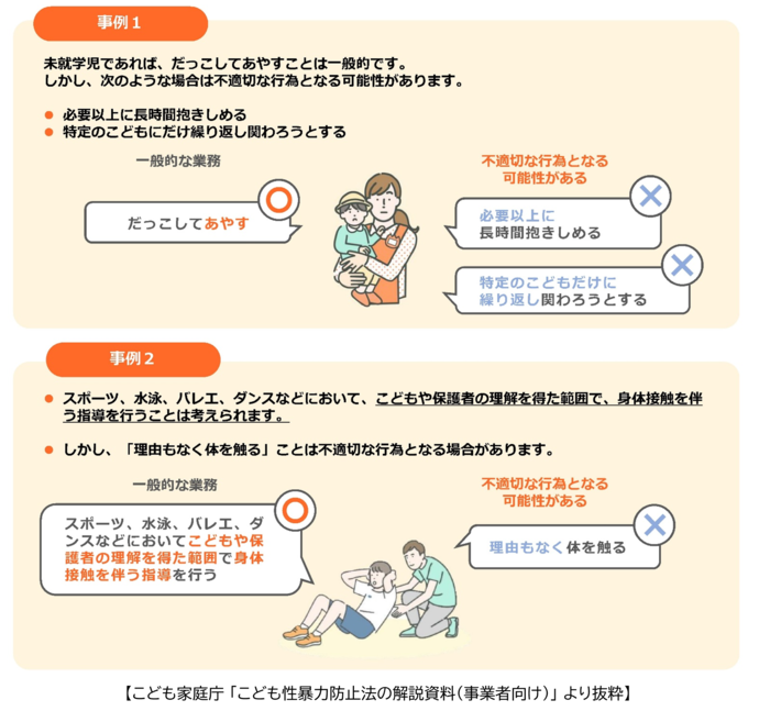 不適切な行為の事例