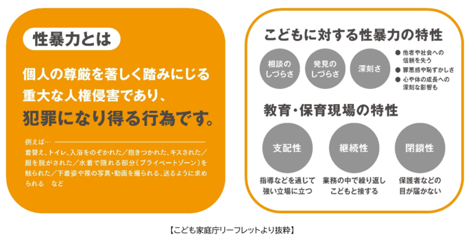 性暴力とは