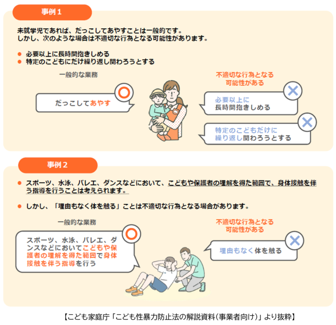 不適切な行為の事例