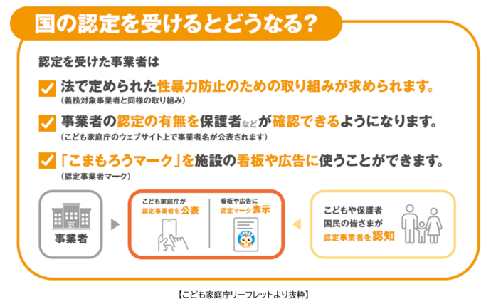 認定のメリット