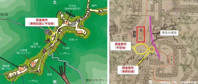 上台所調査位置図