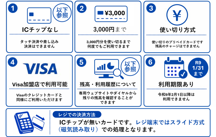 VISA