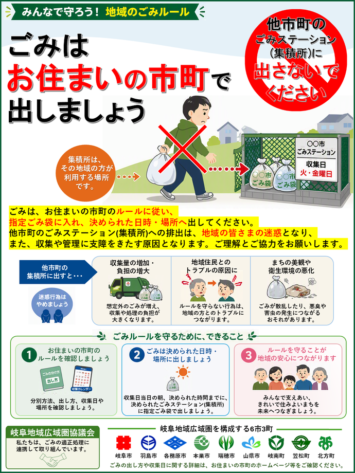 ごみはお住いの市町で出しましょう（広域啓発チラシ）