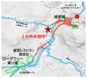 上台所場所