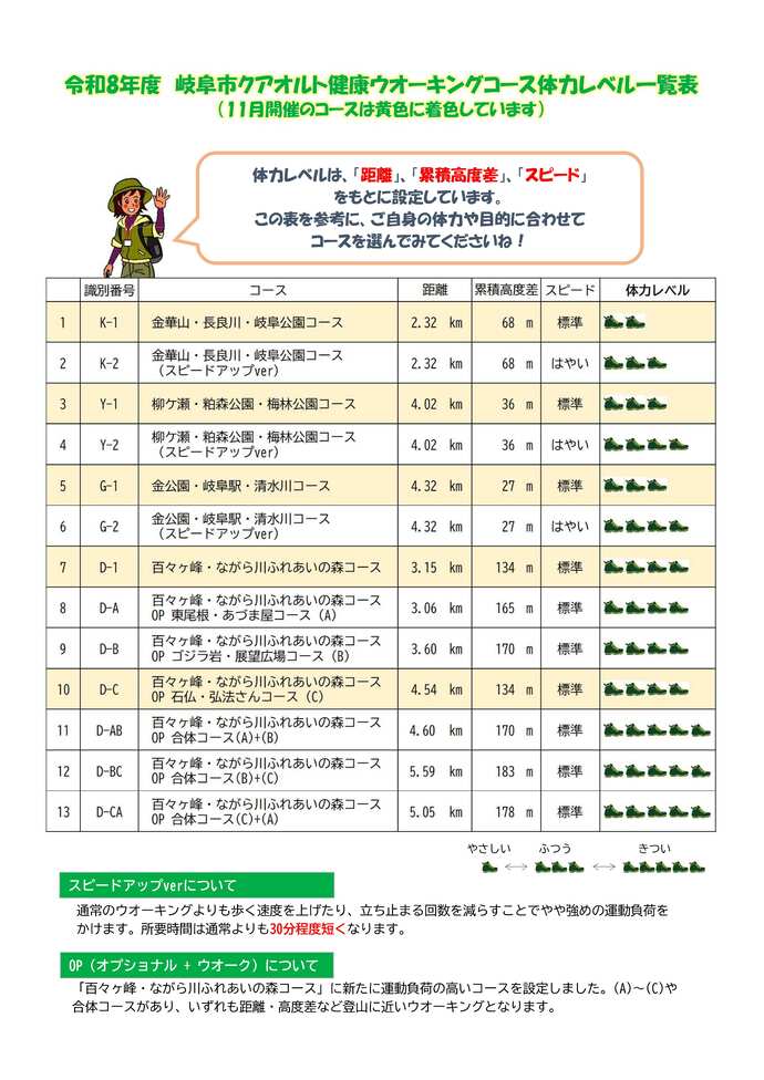 11月チラシ裏面