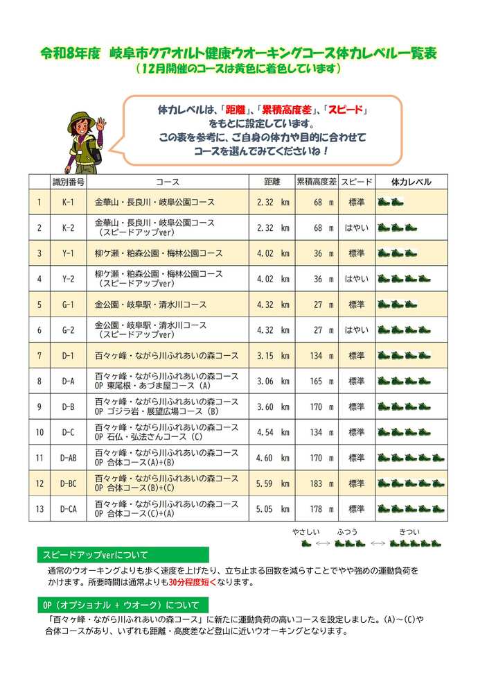 12月チラシ裏面