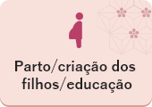 Parto/criação dos filhos/educação